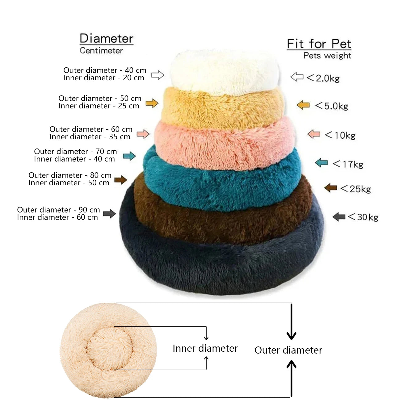 Round Plush Pet Bed - Super Soft, 6 Sizes for Dogs & Cats