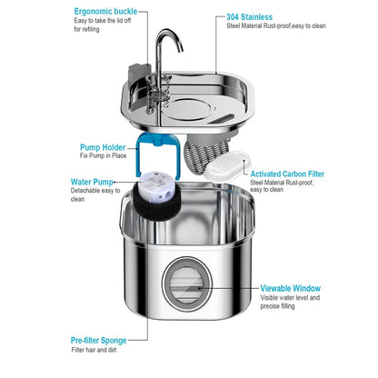 Smart Pet Water Fountain – 2.2L Stainless Steel with Filter