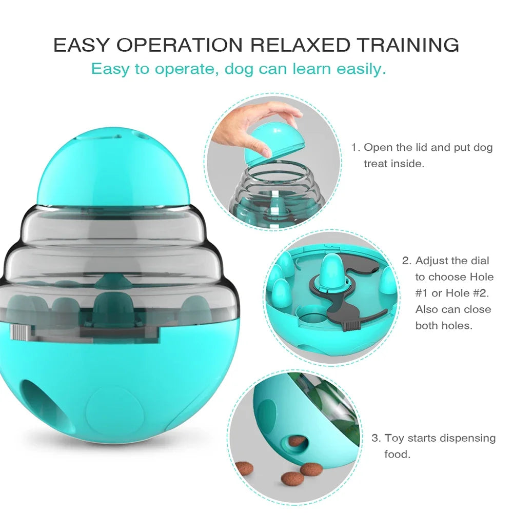 Dog Treat Tumbler Dispenser Toy - IQ Rolling Feeder