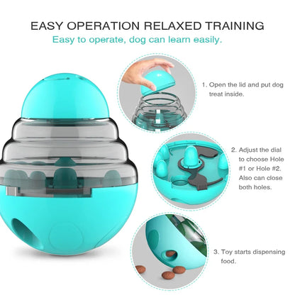 Dog Treat Tumbler Dispenser Toy - IQ Rolling Feeder